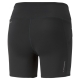 RUN FAVORITE SHORT TIGHT W