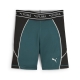 PUMA FIT TRAIN STRONG 5" SHORT