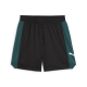 PUMA BASKETBALL BLUEPRINT Mesh Shorts B Herren Kids