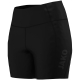 JAKO Damen Short Tight Power Damen